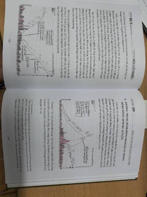 Một cuốn sách tuyệt vời. Nội dung rất hay, phù hợp cho những nhà đầu tư đã có kiến thức cơ bản muốn nâng cao trình độ giao dịch. Chất lượng dịch tốt, đúng ngôn ngữ tài chính, dễ hiểu. Sách in bị lỗi một chút khi chương 12 phần tiêu đề phía trên lại ghi là chương 11, nhưng không ảnh hưởng tới nội dung.