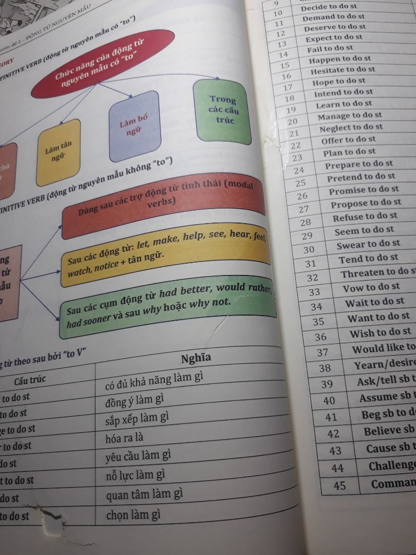 Moon ơi, sách của mình bị vậy nè moon. Không biết bên phía moon có ý kiến gì không ạ? Mình có quay cả video unboxing có thể mình sẽ gởi moon sau nhé. Thật tiếc nhưng mình có chút không hài lòng ạ.