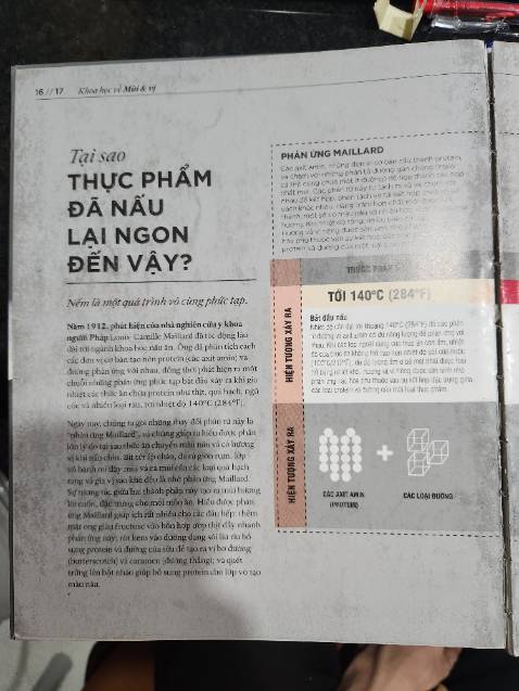 Thấy review tốt cũng như giá sách của shop thấp hơn những chỗ khác nên quyết định mua nhưng lúc nhận hàng thì lại là sách cũ nên mới hiểu tại sao giá ở đây lại thấp hơn những chỗ khác. Thấy review tốt cũng như giá sách của shop thấp hơn những chỗ khác nên quyết định mua nhưng lúc nhận hàng thì lại là sách cũ nên mới hiểu tại sao giá ở đây lại thấp hơn những chỗ khác.