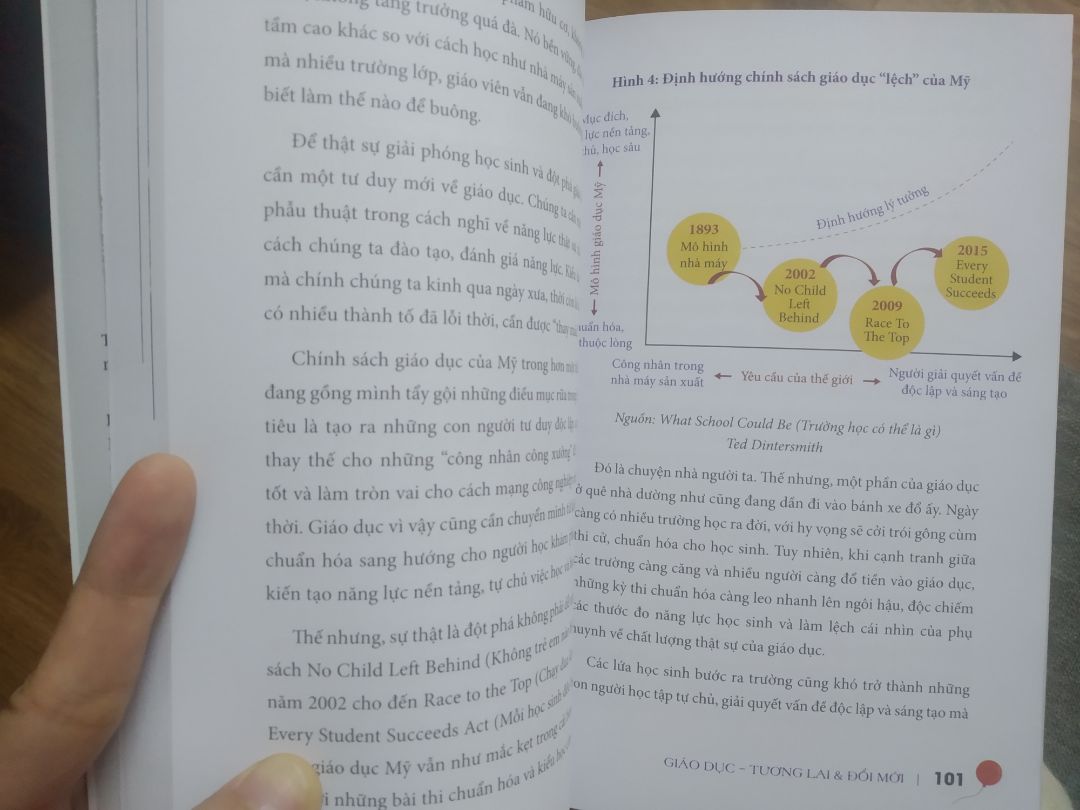 Tiki giao hàng nhanh, sách còn mới, chữ và ảnh in sắc nét, rõ màu, nội dung sách thiết thực.