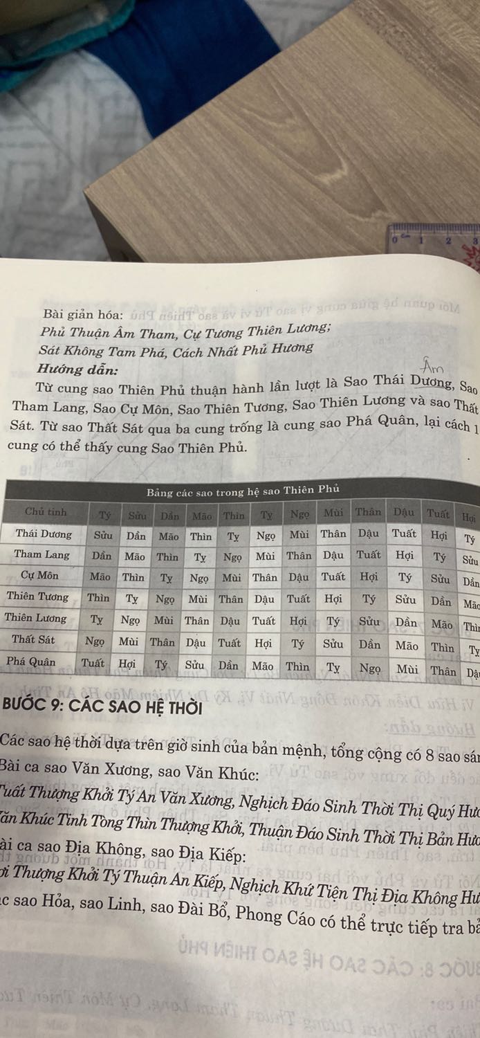 Mới đọc có 200 trang thôi nhưng sách sai chính tả khá nhiều, ng lần đầu tìm hiểu tử vi mua sách ngay chắc chắn sẽ hiểu sai. Giống an sao hệ sao Thiên Phủ mà phải ghi Thái Dương? Cung Canh Tuất ghi là cung Mậu? Nhiều lỗi chính tả và ghi sai tên... nên cập nhật sửa lỗi.