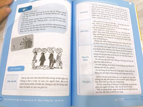 Sách viết rất chi tiết, theo chương trình sách giáo khoa. Bổ trợ rất tốt cho việc dạy và học trên lớp của mình.