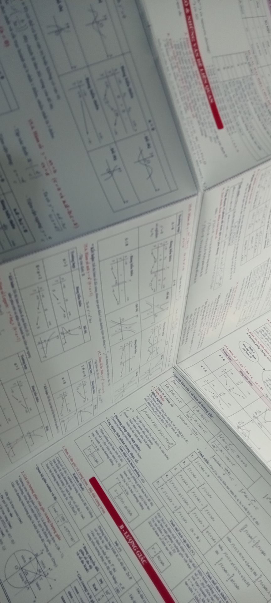 Có bao đóng gói cẩn thận, nội dung tổng hợp dễ học 👏🏻 Lí thuyết 3 năm đèn vở gộp chung vào 1 ❤️❤️❤️