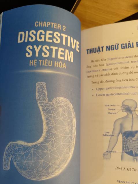 Sách giao rất nhanh, và được gói cẩn thận, kĩ càng nên khi nhận mình rất hài lòng. Về nội dung sách thì càng khen. Sách được biên tập rất chỉn chu. Bố cục nội dung ngoài các thuật ngữ chuyên dụng ra, tác giả còn có những ví dụ và cách dùng trong các trường hợp cụ thể giúp người đọc dù không phải làm trong ngành cũng dễ hình dung được ý nghĩa và cách dùng. Bên cạnh đó, sách cũng có hình ảnh để mô tả các bộ phận cụ thể rất rõ ràng và dễ hiểu. Đây là một cuốn sách vô cùng tâm huyết của tác giả và mong rằng sách có thể đến được với tay nhiều độc giả hơn nữa và sách sẽ nằm trong top best seller vì nó quá đỉnh để mua ý