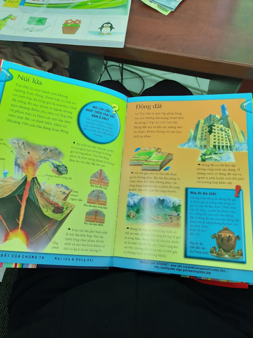 Kiến thức rất rộng lớn và đa dạng. Cả người lớn như mình còn không biết. Mua quyển sách này cho cả nhà cùng đọc để bổ sung từ những kiến thức cơ bản trog nhiều lĩn vực, su đó giải thích cho con nghe.