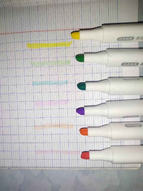 Mực ra đều màu,màu rất đẹp,không bị lem.Nếu đánh dấu trên đề cương hay sách giáo khoa màu sẽ đẹp hơn