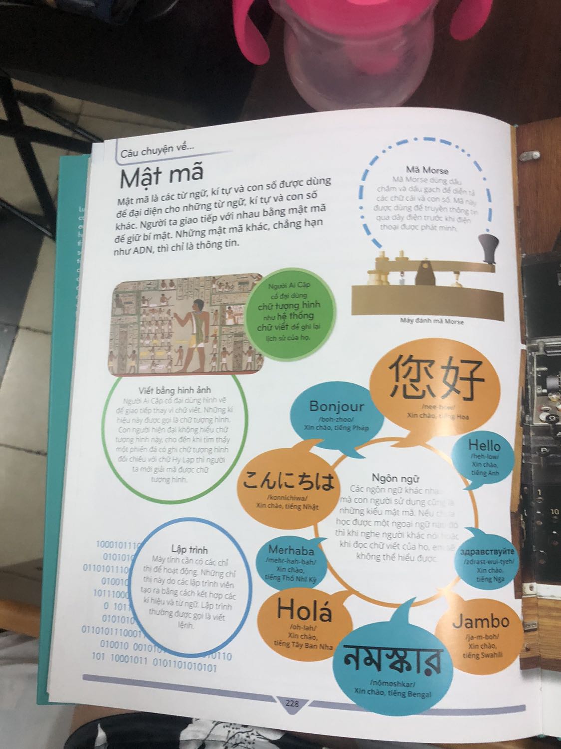 Giải thích ngắn gọn, dễ đọc, có nhiều hình minh hoạ, rất thích hợp với trẻ em, thậm chí với người lớn đọc giải trí khi không cần tìm hiểu sâu mà vẫn muốn biết này nọ kia!!