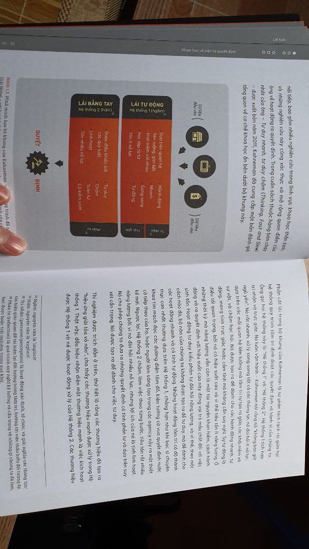 Nội dung sách hay. Nhưng cách xuất bản của Rio Book có phần hơi "gian" so với nhu cầu của mình. Tổng số trang của 2 cuốn chỉ bằng 1 cuốn sách bình thường cùng nội dung. Nhưng cách in ấn thưa chữ và dùng giấy quá dày, có lẽ mục đích để chia thành 2 cuốn và bán với giá tận hơn 300k mà nhìn mỗi cuốn ko bị mỏng. Tận dụng in màu toàn bộ cũng khiến sách như 1 cuốn tạp chí và đội giá lên, nhưng mình không thấy tối ưu cho việc đọc như Rio Book giới thiệu.
Nói tóm lại, về khâu thiết kế sẽ phù hợp cho bạn nào thích màu mè. Còn với mình thì bỏ 1 nửa giá sách cho phần trình bày như này là không đáng. mình quan tâm tới hàm lượng kiến thức so với số trang hơn.
1 cuốn nội dung tương tự 2 cuốn này trên thị trường có thể mua với giá hơn 100k, bằng 1 nửa bộ này.