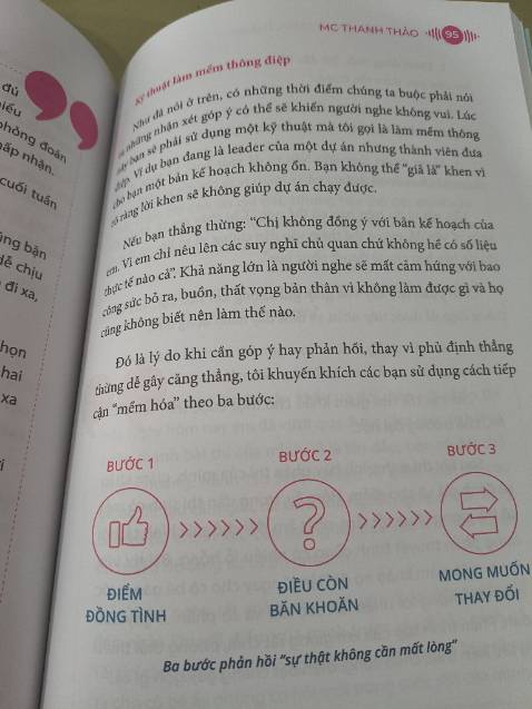 Sách đẹp, có phần ứng dụng khá hữu ích.