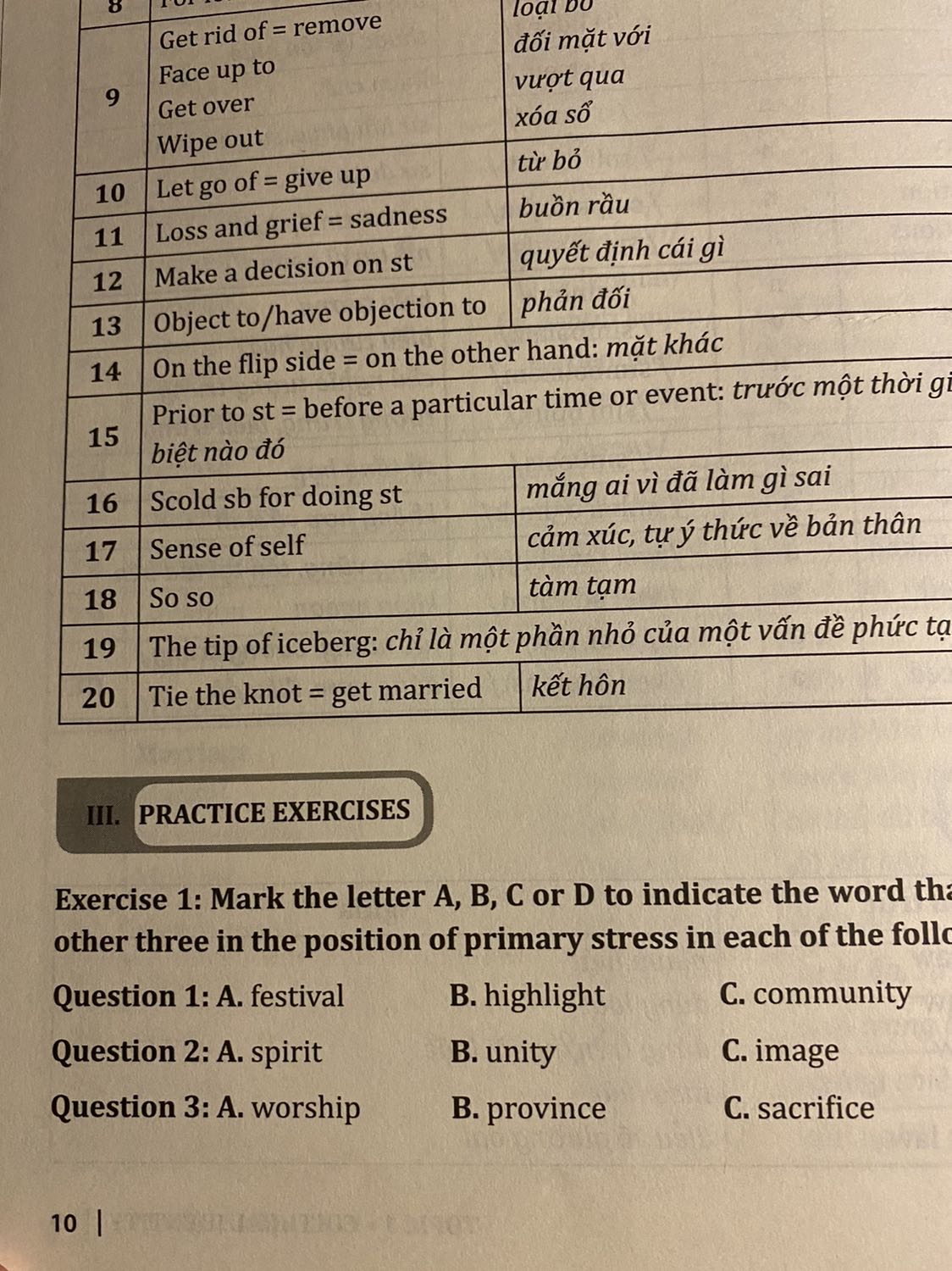 Sách oke lắm nhe mn, mình nghĩ sách phù hợp cho mấy b đang học cấp 3. Sau phần từ vựng có rất nhiều bài tập r cả đáp án rất chi tiết nữa nha. Sách siêu dày nha. Tiki giao hàng nhanh chỉ có 2 ngày là có sách r. Đóng gói cẩn thận 🥰 Vs giá này thì mình nghĩ là nên mua nha.