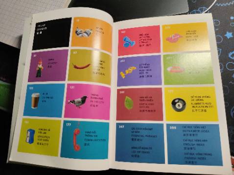 *Chất liệu: giấy bóng trơn,mùi giấy thơm nhẹ.
*Kích thước: nhỏ gọn mang theo khi di chuyển rất tiện. 
*Chữ in: hơi nhỏ nhưng vẫn rõ nét. Riêng phần chữ trung nét hơi mảnh nếu đậm hơn nữa sẽ tốt hơn.
***Nội dung sách : TUYỆT VỜI.
1. Từ vựng phổ biến thường sử dụng được phân theo chủ đề.
2. Danh sách động từ thường xuyên sử dụng.
3. List mục lục phía sau cả 3ngôn ngữ đều phân theo bảng chữ cái rất dễ tra từ.
=> Ngày nay tra từ điển bằng internet ko còn xa lạ (mjh chỉ áp dụng nếu muốn nghe phát âm).Nhưng ghi nhớ từ vừng riêng cá nhân mjh vẫn thích cầm sách trên tay nhìn vẫn hiệu quả hơn.