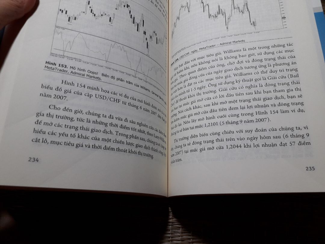 Sách được đóng gói cẩn thận, mới, ship nhanh hơn thời gian dự kiến, tuy có 4 trang (chụp tạm 2 trang) bị nhăn nhưng bỏ qua do săn sale vậy