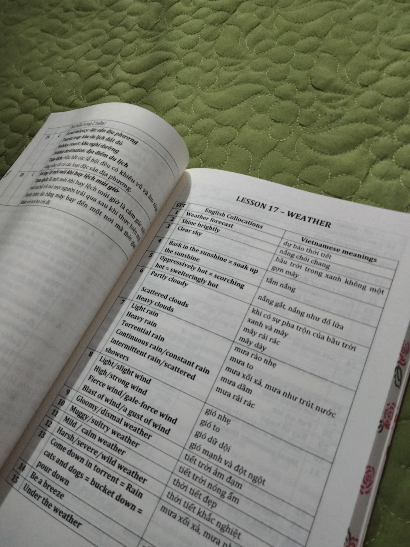 Sách của cô Trang Anh thì đỉnh rồi, mình có rất nhiều sách của cô Trang Anh, những kiến thức trong sách đều rất dễ hiểu và logic, sau mỗi phần nhỏ của kiến thức sẽ có bài tập trắc nghiệm luyện tập luôn, quyển này cũng vậy.