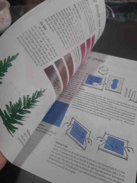 Sách khá hữu ích. Nội dung có các nguyên tắc cơ bản trong hội họa và các kỹ thuật sử dụng trong vẽ màu nước.