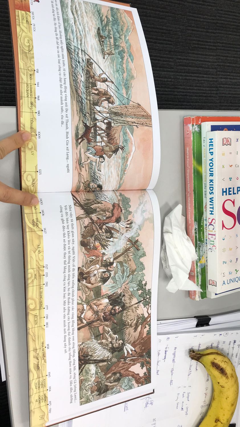 Hình đẹp, chữ to rõ nét. Nội dung cô đọng các mốc lịch sử. Tuy nhiên để các bé nhớ hơn cần đọc thêm chi tiết và các câu chuyên liên quan từng mốc lịch sử. Hình đẹp, chữ to rõ nét. Nội dung cô đọng các mốc lịch sử. Tuy nhiên để các bé nhớ hơn cần đọc thêm chi tiết và các câu chuyên liên quan từng mốc lịch sử.