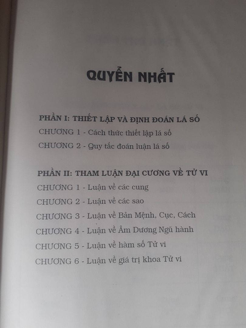 ổn , nên xem thêm Tử vi đs tân biên( chú ý sai chỗ sao hóa quyền xan tân sửa Thiên lương-> thái dương
Thiếu mệnh ở an Thân