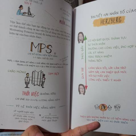 Hài lòng, sách dày dặn cứng cáp bọc nilon cẩn thận, giảm giá sâu, giao hàng tiki now nhanh