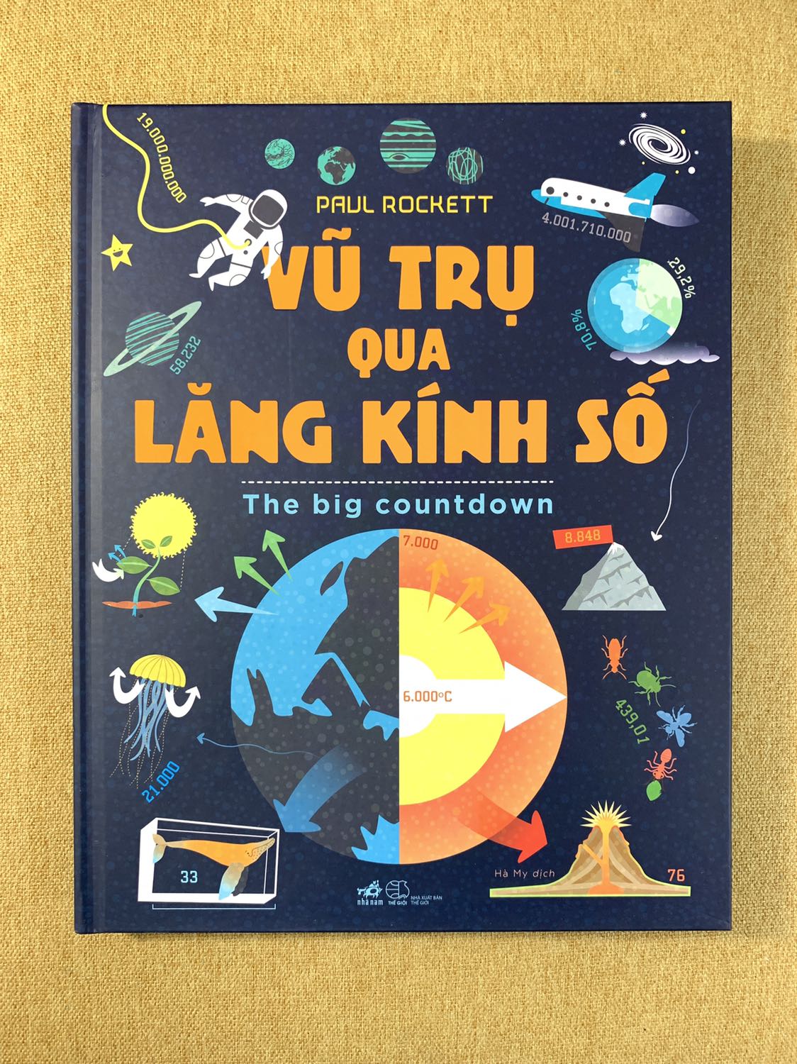 Đóng gói sản phẩm khá, giao hàng 2h nhanh. Sách đẹp, cứng cáp. Minh hoạ bắt mắt, nội dung bao quát, ngắn gọn, thả 5⭐️