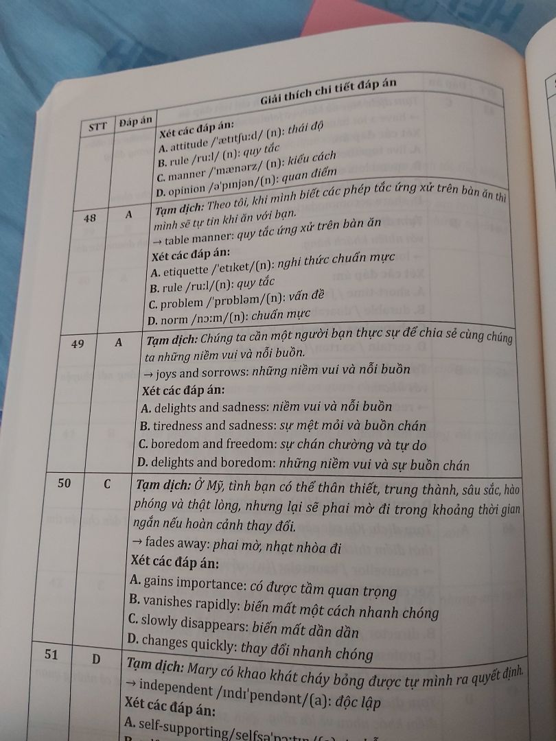 Về phía Tiki vẫn giao hàng nhanh và hàng được đóng gói rất kỹ càng như mọi khi. Còn về nội dung sách thì chỉ mới xem lướt qua nhưng cũng cực kỳ hữu ích cho những người đang có ý định thi các kỳ thi như THPT Quốc Gia hay đơn giản chỉ là nâng trình Tiếng Anh nhé. Sách còn có giảng giải chú thích rất kỹ càng sau mỗi bài luôn í.