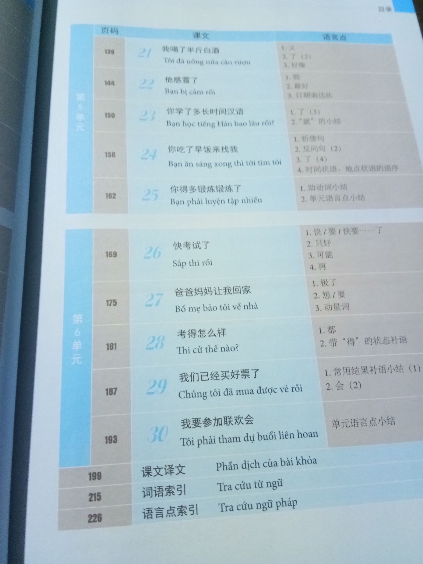 chưa đọc nên chưa đánh giá