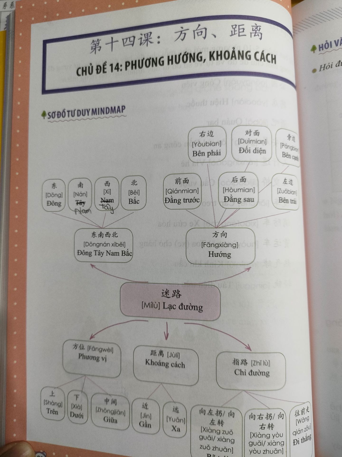 Một vài nội dung bị nhầm lẫn. Đã inbox góp ý. Nhưng giờ thì không hoàn toàn tin tưởng chất lượng cho lắm, nhỡ đâu lại có chỗ sai nữa mà mình không biết rồi cứ đè ra học rồi sai theo :/ Một vài nội dung bị nhầm lẫn. Đã inbox góp ý. Nhưng giờ thì không hoàn toàn tin tưởng chất lượng cho lắm, nhỡ đâu lại có chỗ sai nữa mà mình không biết rồi cứ đè ra học rồi sai theo :/