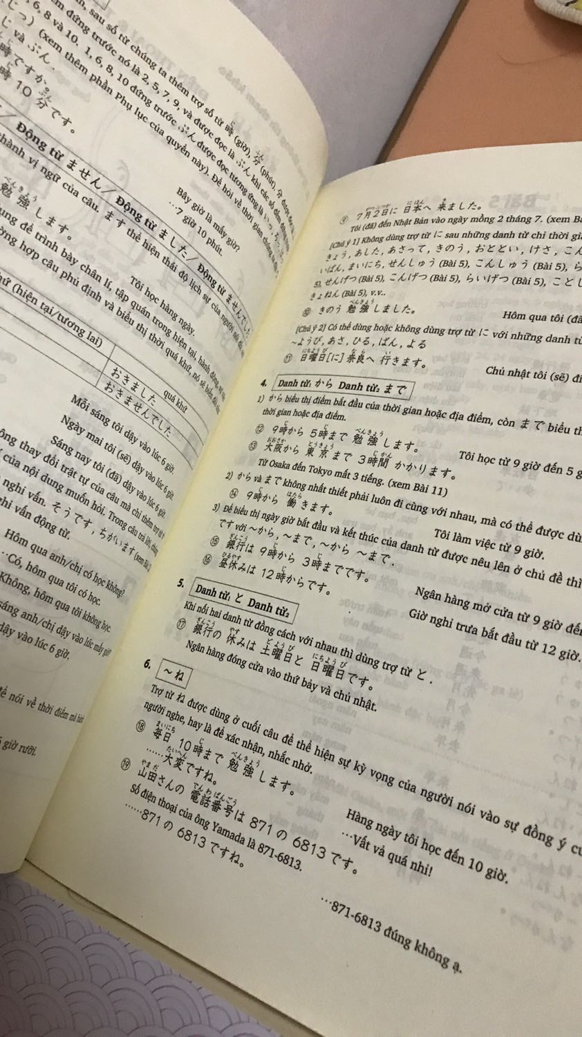 Sách giao rất nhanh, vừa đặt tối chủ nhật là trưa chiều thứ 2 đã giao. Đóng gói cẩn thận, sách tuy bề mặt ngoài hơi bụi bám chắc là do để lâu trong kho nhưng sách bên trong vẫn còn mới. Bạn nào có nhu cầu nên mua cả 4 quyển thì bảo đảm giá rẻ và lợi hơn nữa. Sách giải thích ngữ pháp rất tốt kĩ, có thể mua thêm bản full tiếng nhật để dành luyện tập cũng được.