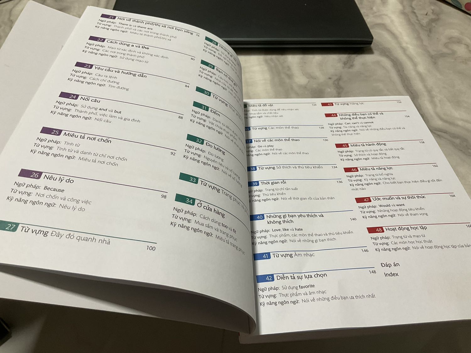 Ổn. Sách được in màu đẹp, rất ưng luôn. Có đĩa CD kèm theo nè, mục lục chi tiết và rõ ràng. Mọi người có thể tự học bằng sách này. Có mã code âm thanh cho mọi người luyện nói.