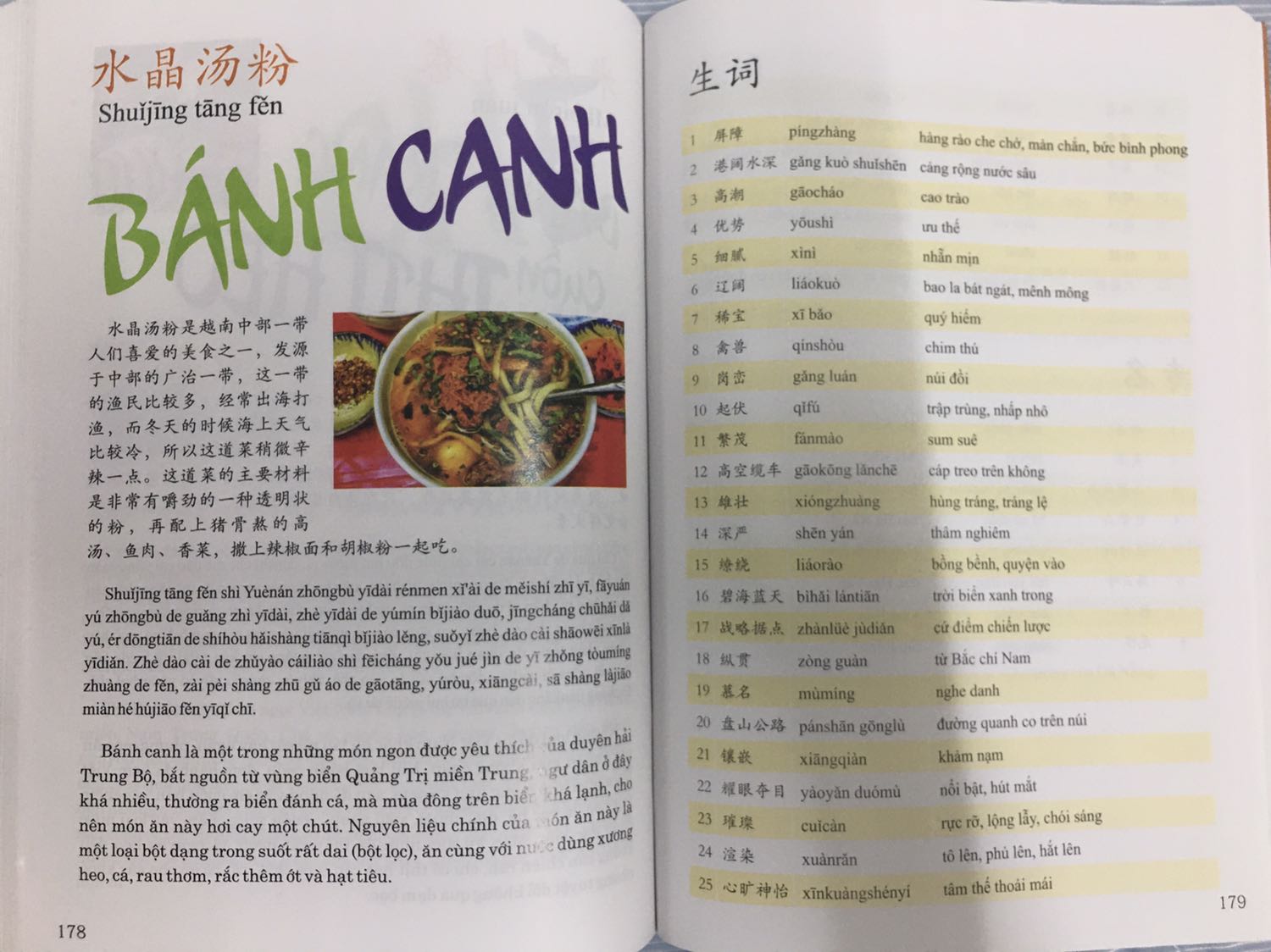 Sách dày, khổ sách to, giấy đẹp, tốt. Chữ in đẹp nét, trình bày bố cục đẹp. Nội dung miễn chê với đầy đủ chữ tiếng trung, phiên âm và bản dịch. Hình chụp minh hoạ nét đẹp và to làm hứng thú đọc ngay. Cảm giác không chỉ đọc sách học mà đang đọc tạp chí về du lịch. Nội dung phong phú và cô đọng về cảnh quan ẩm thực của đất nước con người Việt Nam. Phù hợp với người học ở trình độ trung cấp trở lên. Điểm trừ là đĩa nghe không dán nhãn làm dễ lẫn với đĩa khác (vì mình mua mấy quyển tiếng Trung khác nhà xuất bản) và khó bảo quản.