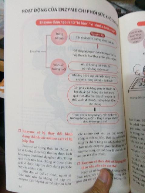 giao nhanh đúng trước 10h sáng luôn, sách đẹp có bản quyền 100%, bìa sách in nổi, giấy xờ rất sướng.
