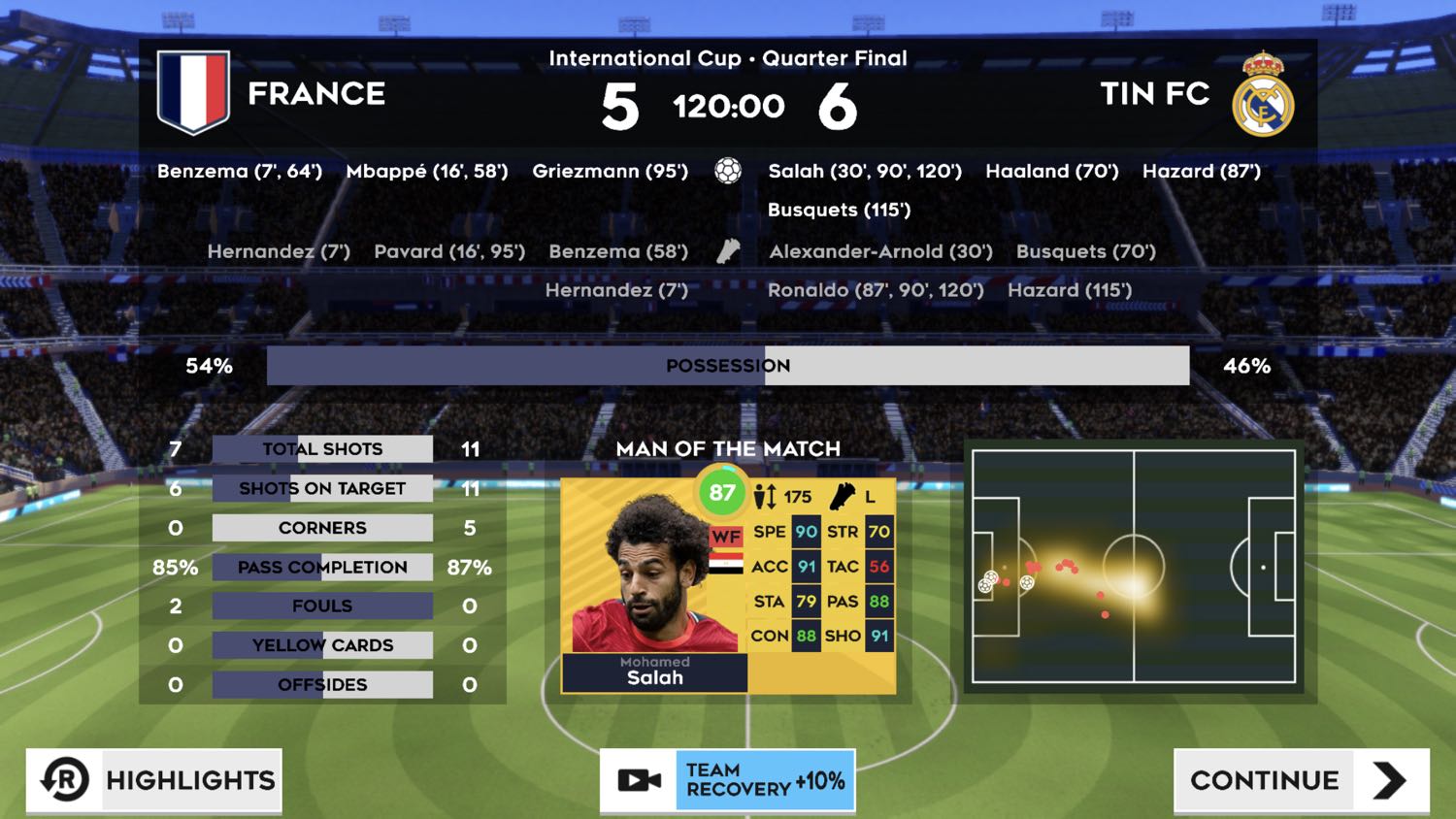 Hàng độc lạ hay thế