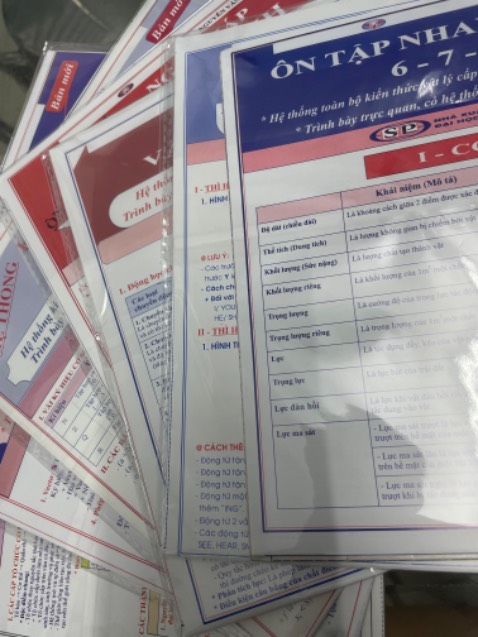 giao hàng nhanh, hàng đc bao bọc kĩ càng, nội dung ngắn gọn