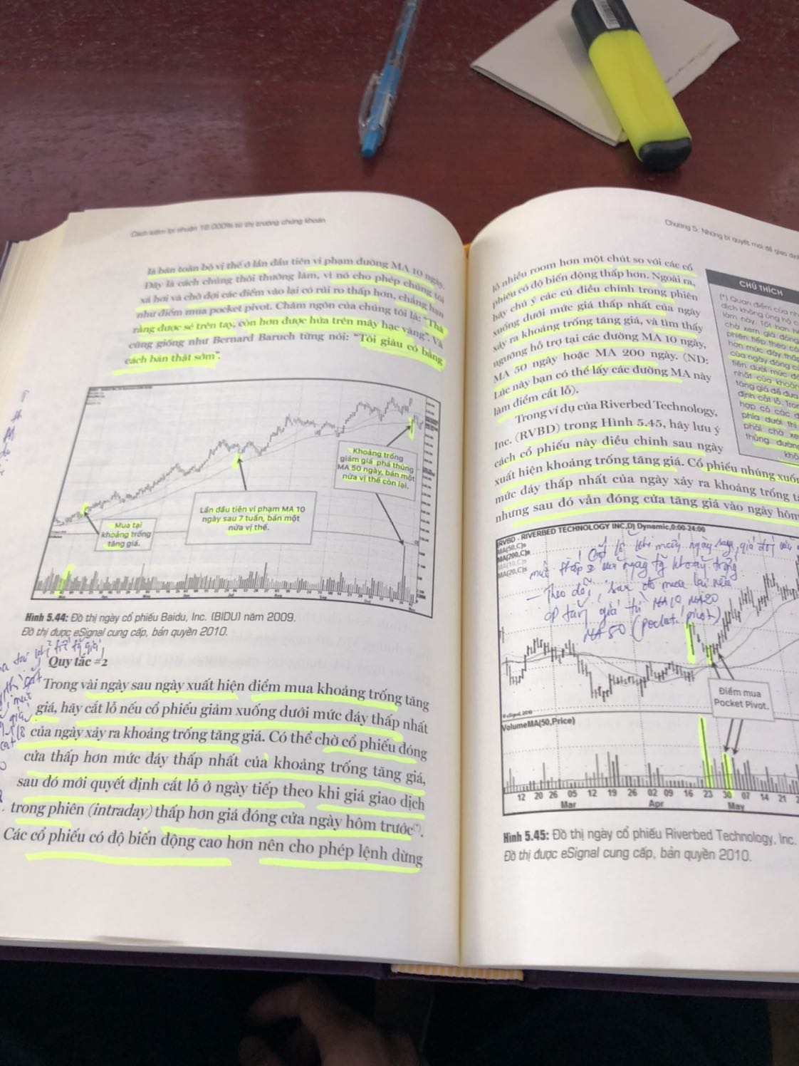 Chất lượng sách không có gì để nói: tuyệt vời.
Nội dung: tui mới đọc được một nữa cuốn sách, nội dung đào sâu, hỗ trợ thêm kiến thức về kĩ thuật điểm mua và bán. Ban đầu cứ đọc nhầm "Pocket Pivot" thành "Rocket Pivot" Vậy mà thích luôn cái tên này. Cảm ơn anh Thái Phạm, Ban biên dịch và Happy.Live. Chúc các anh chị nhiều sức khoẻ để xuất bản nhiều cuốn sách hay nữa cho mọi người tiếp cận, học hỏi thêm kiến thức.