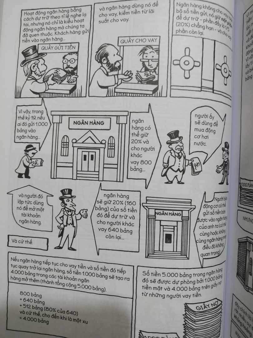 Nội dung cuốn sách rất tốt, trình bày đẹp, chất lượng giấy tốt, bookcare chấp nhận được. Cuốn sách trình bày khá sinh động và hóm hỉnh, dễ hiểu cả với những người bắt đầu tìm hiểu về kinh tế học như mình. Tuy nhiên mình chỉ cho 4 sao vì chất lượng dịch thuật chưa tốt lắm, nhiều đoạn dịch khá khó hiểu, có lẽ đây là lần xuất bản đầu tiên nên chưa được kiểm định và sửa lỗi.