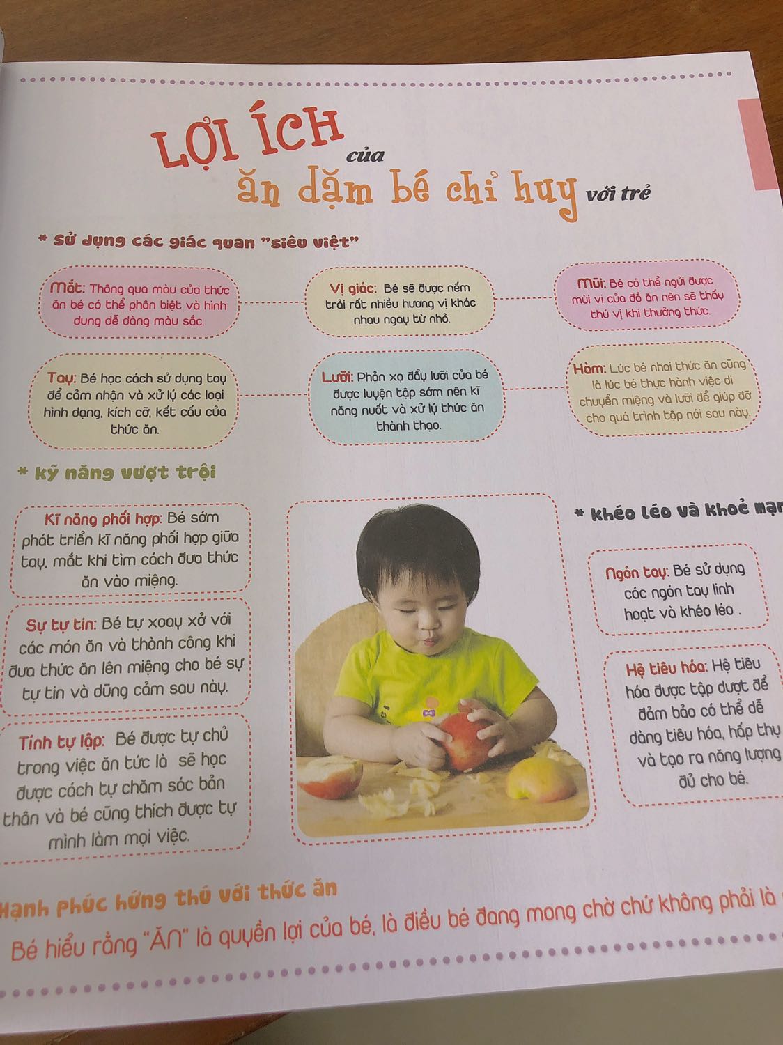 Giao nhanh cực kì dù mình ở tỉnh, giá tốt, sách dày dặn rõ nét, có nhiều công thức nấu ăn cho bé. Các mẹ muốn hướng con ăn dặm theo pp bé chỉ huy BLW thì nhất định phải mua cuốn này nha Giao nhanh cực kì dù mình ở tỉnh, giá tốt, sách dày dặn rõ nét, có nhiều công thức nấu ăn cho bé. Các mẹ muốn hướng con ăn dặm theo pp bé chỉ huy BLW thì nhất định phải mua cuốn này nha
