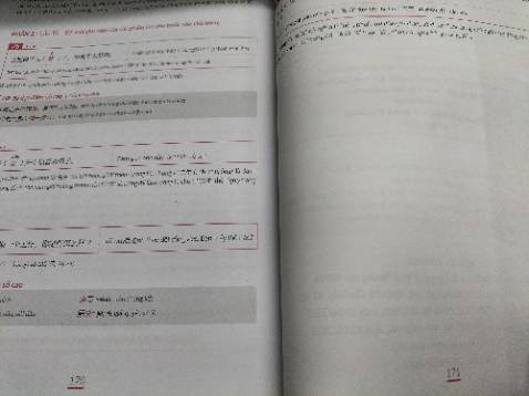 Số trang không phải 272 mà 172 mới đúng nhỉ. Tiki giao hàng rất nhanh