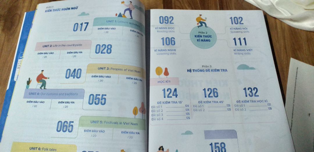 sách đẹp như hình! Rất tuyệt! tôi rất hài lòng!giao hàng nhanh. đóng gói cẩn thận!