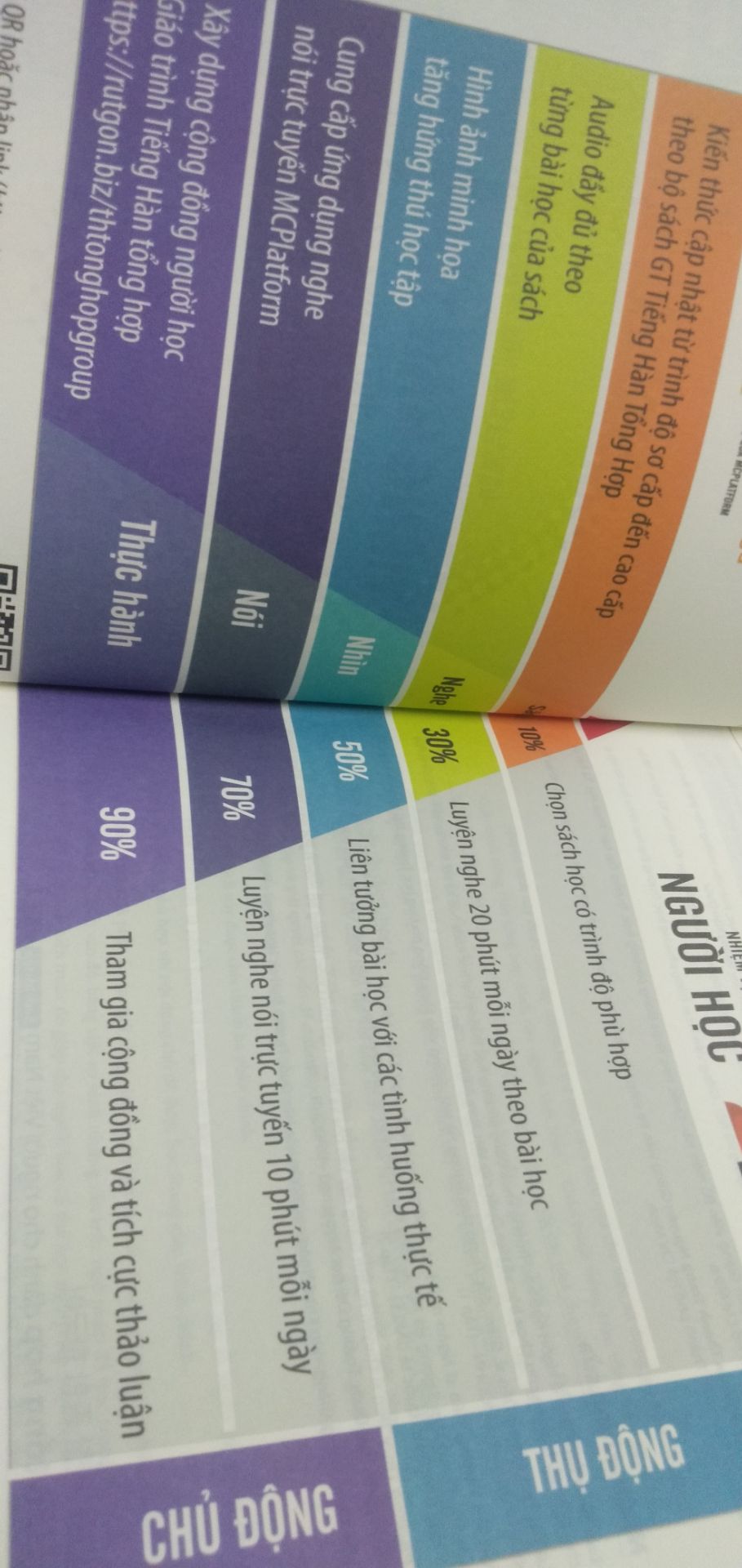 sách trông xịn sò lắm nha. bài tập khá đa dạng, có cả phần đáp án để kiểm tra lại. giao hàng rất nhanh, trong một ngày đã có rồi.