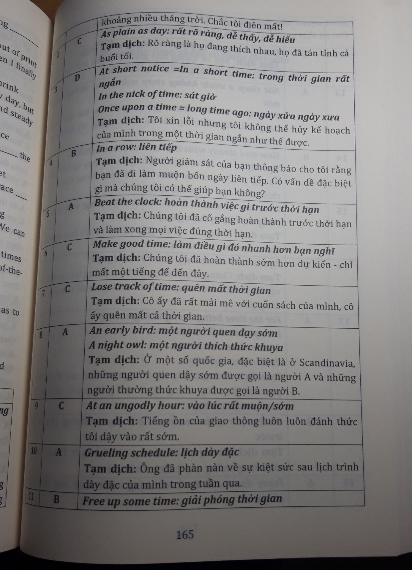 sách có 27 chủ đề. mỗi chủ đề gồm 3 phần: 1 là cho cụm câu liên quan, 2 là có bài tập thực hành ngay để nhớ, 3 là đáp án (thích đ.a rất kỹ, thêm những cái ngoài phần 1 nữa). sách in to rõ dễ nhìn.