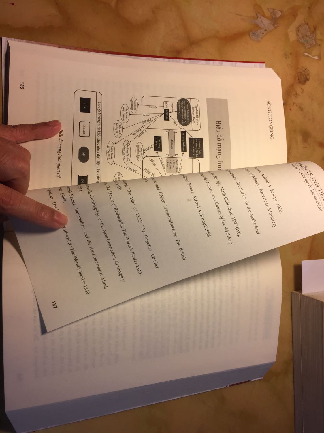 Sách giao bị lỗi mất nhiều trang, cụ thể như ảnh gửi kèm (vẫn chưa đủ vì app chỉ cho phép up 5 ảnh một lần nhận xét).
Tôi đề nghị trả lại sách và Tiki trả lại tiền đã mua hàng (bao gồm cả phí ship) cho tôi theo hoá đơn đã được xuất. 
Không thể chấp nhận được.