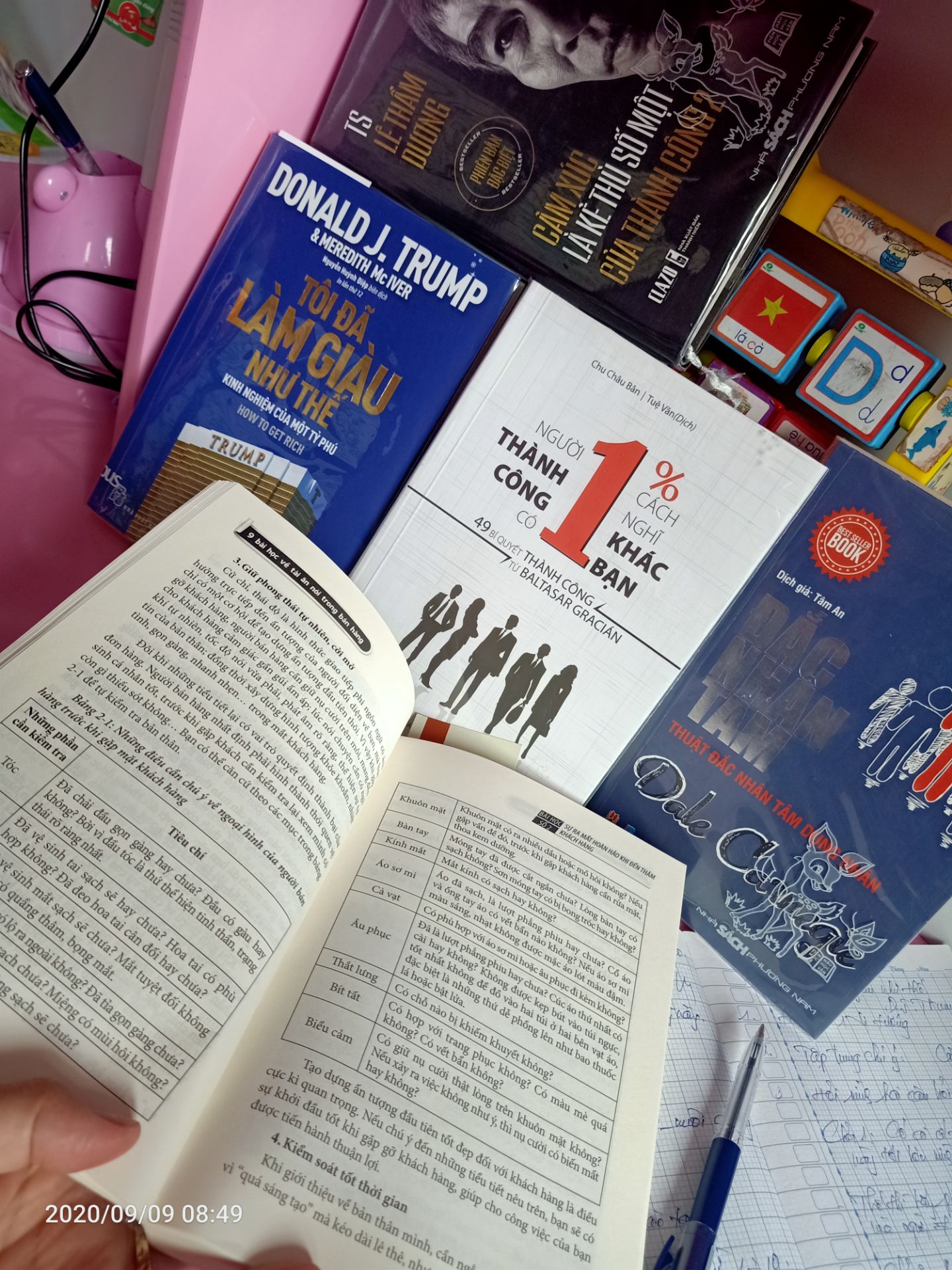 sách siêu hay siêu cần thiết