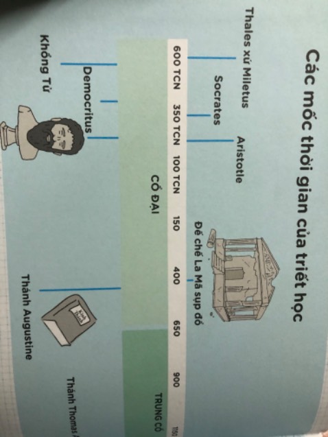 Nhiều ảnh minh hoạ, nội dung viết dễ vào