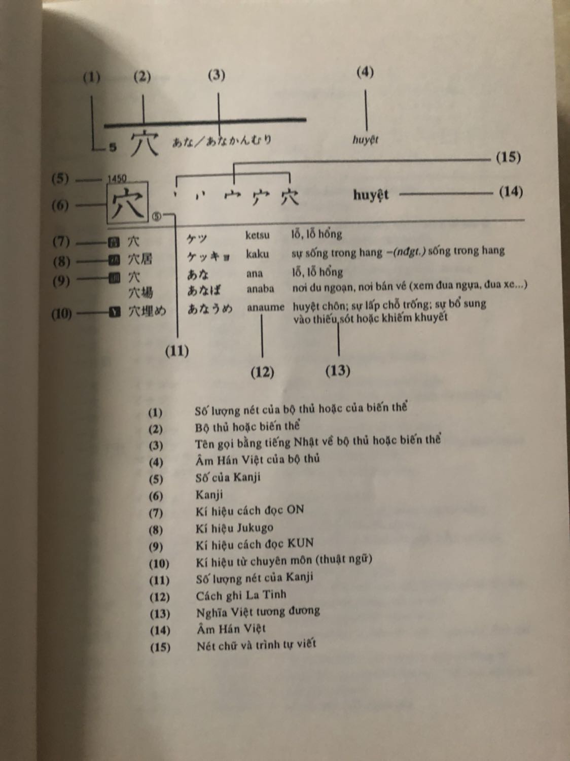 To và đẹp, ngầu nữa chứ. ?
Sách mới, giấy thơm và mềm. ?
Nội dung được hướng dẫn cụ thể và dễ hiểu. ?
Lại còn đc tặng kèm 4 cái bookmark cực xinh nữa chứ. ?
Yêu tiki và sẽ típ tục ủng hộ. ❤️