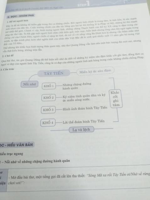 sách đẹp, nội dung rất logic kèm theo nhiều hình ảnh cùng với sơ đồ tư duy tạo cảm hứng cho người học, còn có cả dẫn chứng cụ thẻ và nhận định hay .Nói chung sách rất tuỵt zời