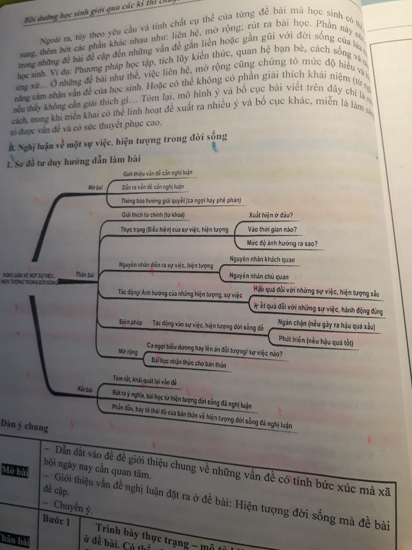 đóng gói okela, mình rất ưng ý, hộp vẹn nguyên, sách mới, nói chung ok! nội dung phân tích hướng giải đề,.. giúp định hướng khi làm bài nhưng ko rcm lắm cho những bạn thi ở cấp cao như tỉnh, thành phố,... chỉ mang tính chất tham khảo và tính ứng dụng tương đối!