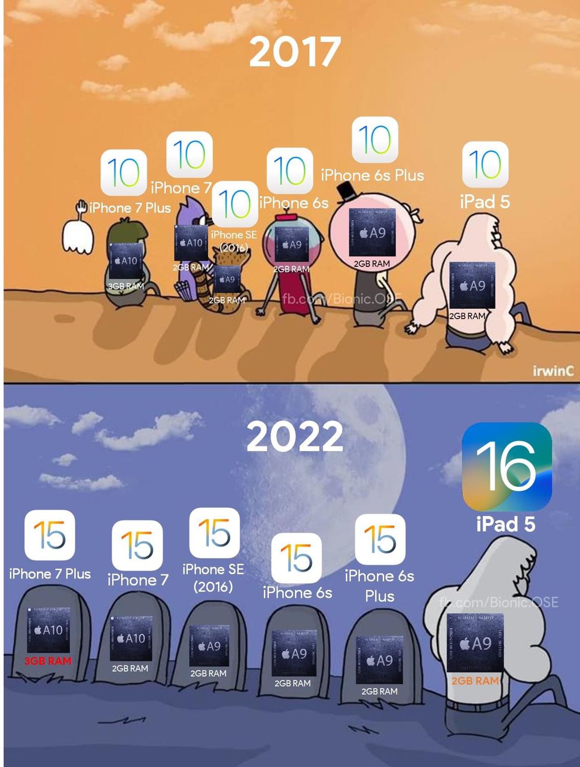 Màn đẹp.. không bị hở sáng… giao hàng nhanh.. 5 sao cho chất lượng