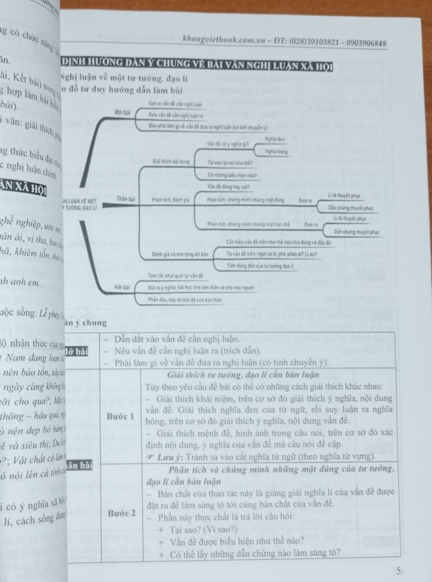 Đợi giao sách khá lâu nhưng xứng đáng lắm nha mọi người. Nội dung của sách thực sự chất lượng hơn nhiều so với tưởng tượng của mình. Cách trình bày rõ ràng, bố cục mạch lạc, chặt chẽ rất dễ đọc và tiếp thu. Phần đầu của sách chủ yếu làm rõ về khái niệm nghị luận xã hội là gì, yêu cầu chung và định hướng để làm một bài nghị luận xã hội. Có cả ví dụ, bài tập minh hoạ và giải thích chi tiết để giúp bạn đọc dễ hình dung. Phần sau của sách sẽ đưa ra các dạng đề mở cùng phần giải đáp cho từng đề một. Nói thật là mình siêu ưng ý về cuốn này, bởi vì rất ít dòng sách tham khảo nào mà lại có chất lượng tốt như thế. Các dạng đề tham khảo không hề mang tính rập khuôn, khô khan hay lỗi thời mà chúng hầu như đều có tính thời sự, mới mẻ, gây tò mò chưa kể nó còn giúp ta cải thiện cách hành văn, tư duy đồng thời có thêm nhiều góc nhìn hơn về các vấn đề được nhắc tới trong sách. Thích hợp cho những bạn muốn tìm hiểu sâu hơn về dòng văn nghị luận xã hội hoặc đang trong giai đoạn ôn thi căng thẳng.