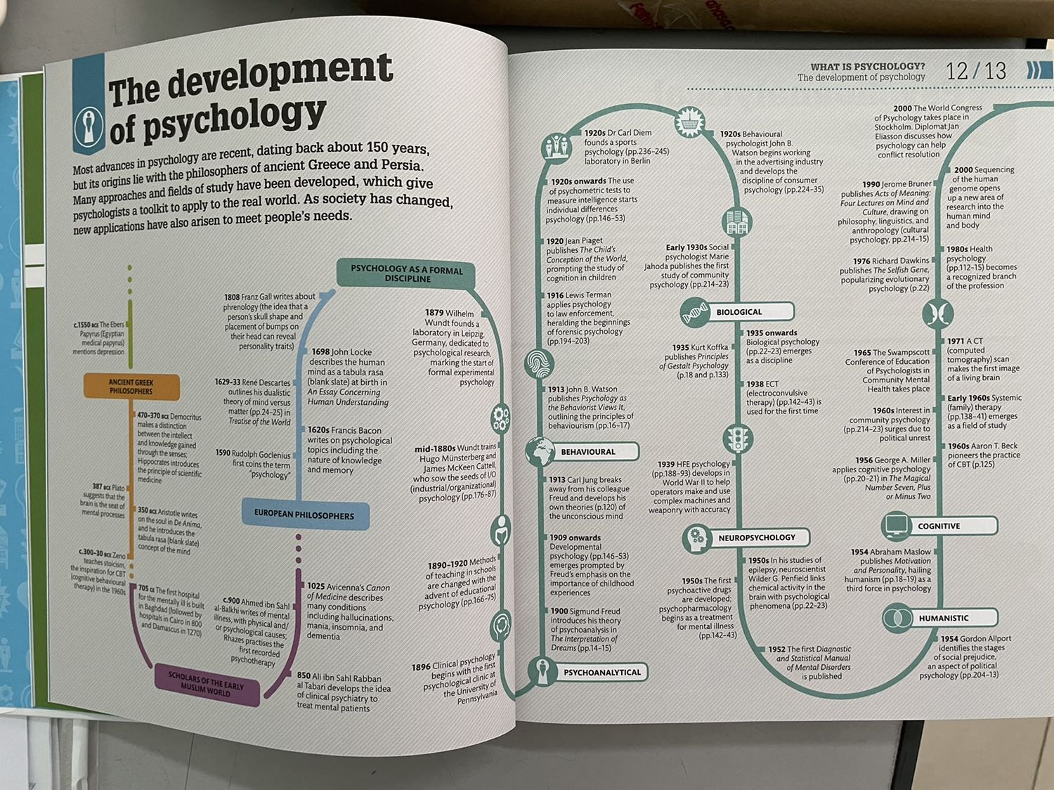 Sách bìa cứng, chất liệu giấy đẹp, bố cục trình bày khoa học tạo hứng thú đọc sách. Sách giao còn nguyên ko bị lỗi, cong, móp hay rách.
Nội dung khái quát đầy đủ. Rất phù hợp cho người mới bắt đầu.