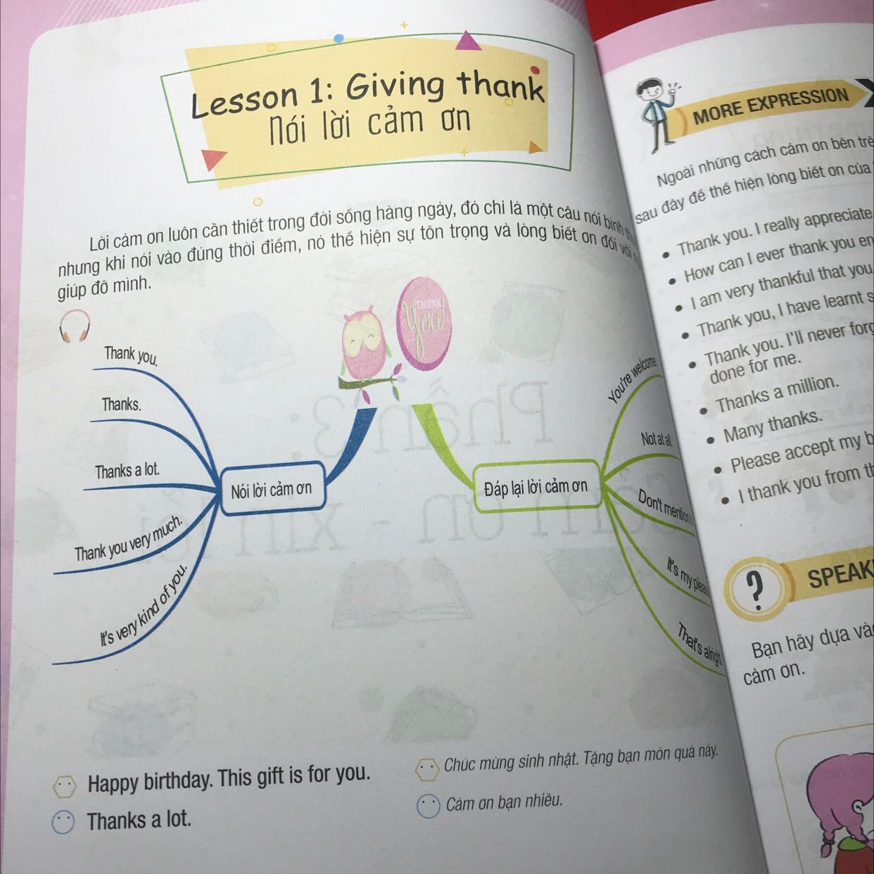 Sách có đoạn hội thoại dễ dàng thực hành, tự rèn luyện. File nghe dễ dàng. Gợi ý nhiều cách trả lời giao tiếp giúp người học linh hoạt