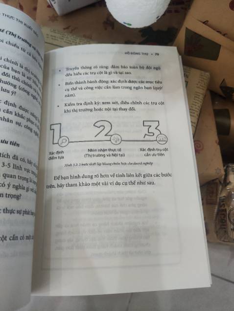 Lý thuết okr hay kpi thì rất nhiều, nhưng hiếm có cuốn sách nào phân tách nó thành các bước cụ thể để mình áp dụng. Ví dụ rất Việt Nam không có trên trời như sách dịch. Đọc cuốn sách xong mới thấy OKRs không khó mà do mình sai ngay từ bước xác lập mục tiêu 😂
