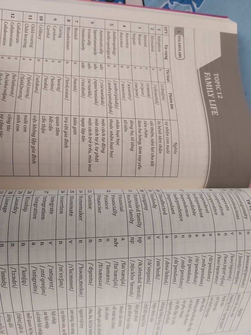 Về phía Tiki vẫn giao hàng nhanh và hàng được đóng gói rất kỹ càng như mọi khi. Còn về nội dung sách thì chỉ mới xem lướt qua nhưng cũng cực kỳ hữu ích cho những người đang có ý định thi các kỳ thi như THPT Quốc Gia hay đơn giản chỉ là nâng trình Tiếng Anh nhé. Sách còn có giảng giải chú thích rất kỹ càng sau mỗi bài luôn í.